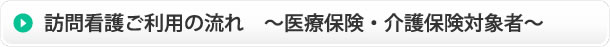 訪問看護ご利用の流れ